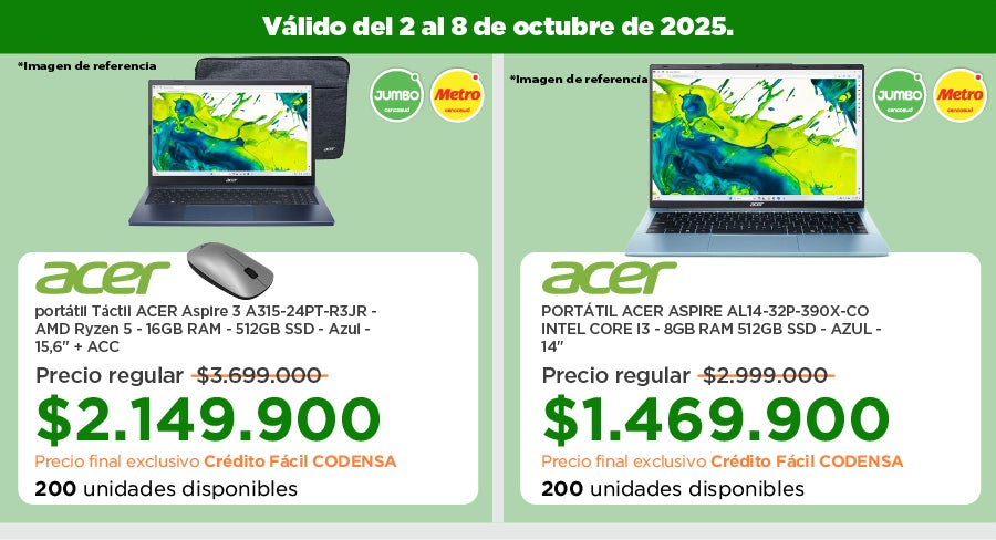Crédito f´cil codensa